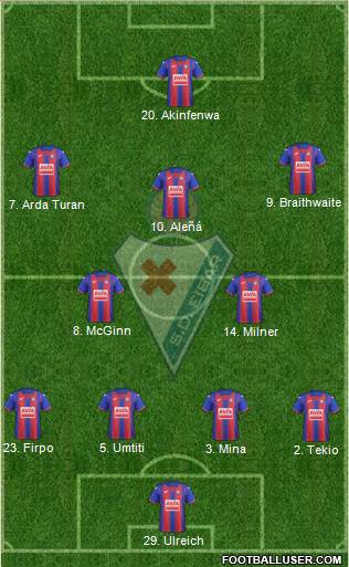 S.D. Eibar S.A.D. football formation