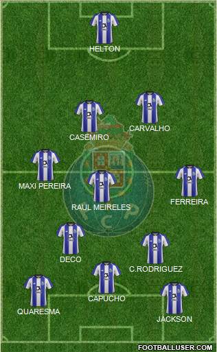 Futebol Clube do Porto - SAD Formation 2022