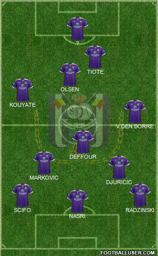 RSC Anderlecht Formation 2022