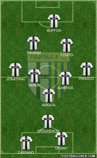 Parma 4-4-2 football formation