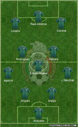 Mexico Formation 2022