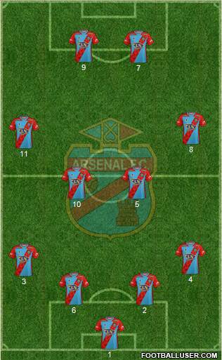 Arsenal de Sarandí Formation 2022