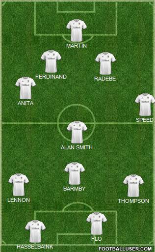 Leeds United football formation