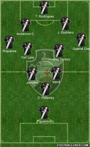 CR Vasco da Gama Formation 2022
