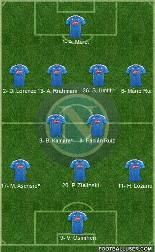 Napoli Formation 2022
