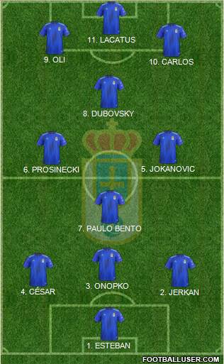 Real Oviedo S.A.D. 4-3-3 football formation