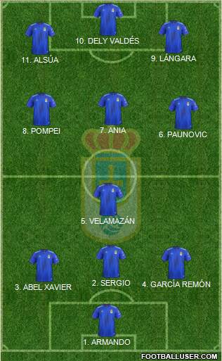 Real Oviedo S.A.D. Formation 2022