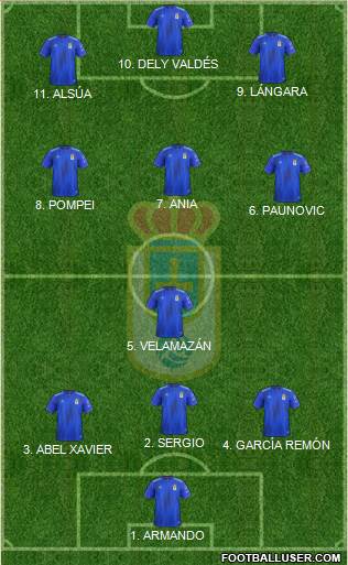 Real Oviedo S.A.D. football formation