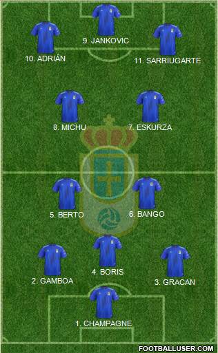 Real Oviedo S.A.D. football formation