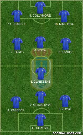 Real Oviedo S.A.D. Formation 2022