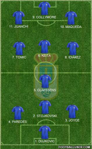 Real Oviedo S.A.D. football formation