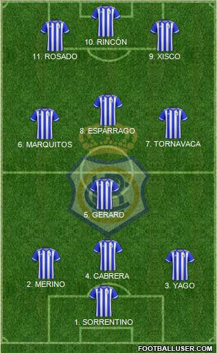 R.C. Recreativo de Huelva S.A.D. football formation