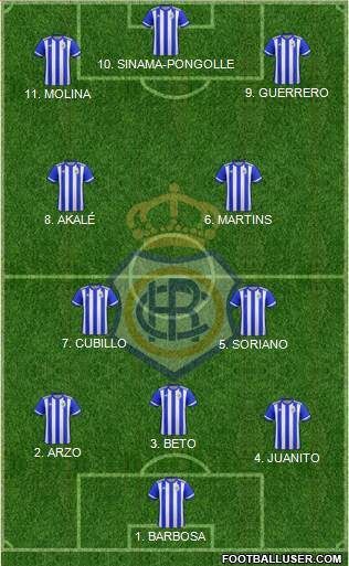 R.C. Recreativo de Huelva S.A.D. football formation