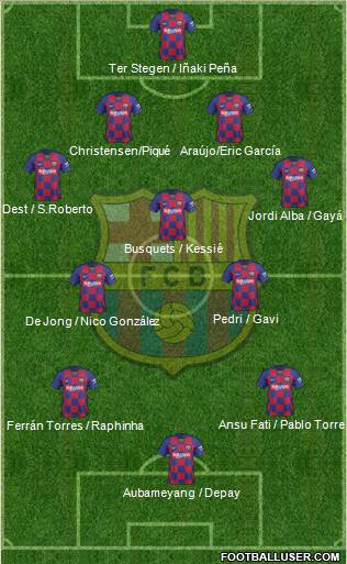 F.C. Barcelona Formation 2022