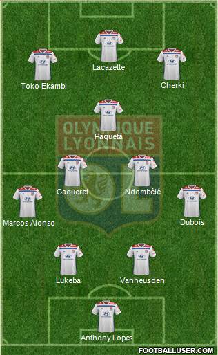 Olympique Lyonnais Formation 2022