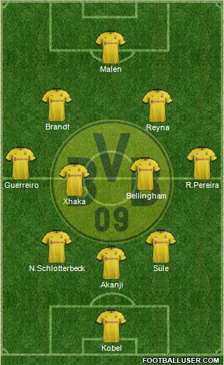 Borussia Dortmund Formation 2022