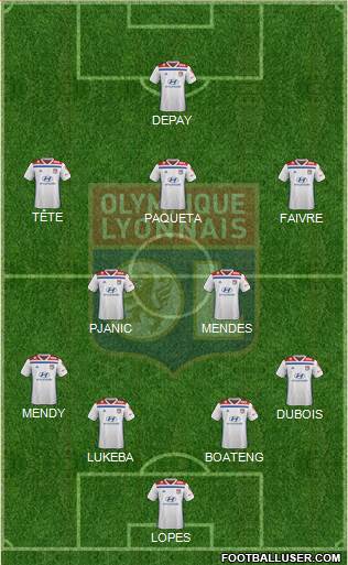 Olympique Lyonnais Formation 2022