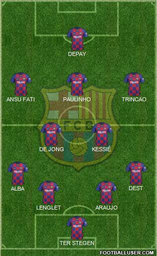F.C. Barcelona Formation 2022