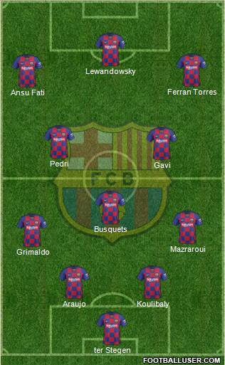 F.C. Barcelona Formation 2022