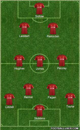 Liverpool Formation 2022