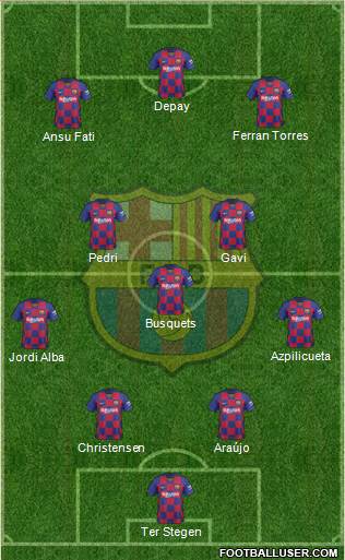 F.C. Barcelona Formation 2022