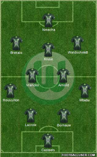 VfL Wolfsburg Formation 2022