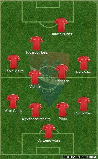 Gil Vicente Futebol Clube 4-4-2 football formation