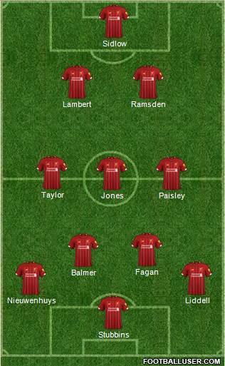 Liverpool Formation 2022