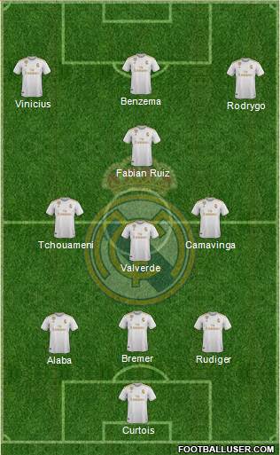 Real Madrid C.F. Formation 2022