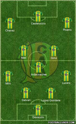 Aldosivi Formation 2022