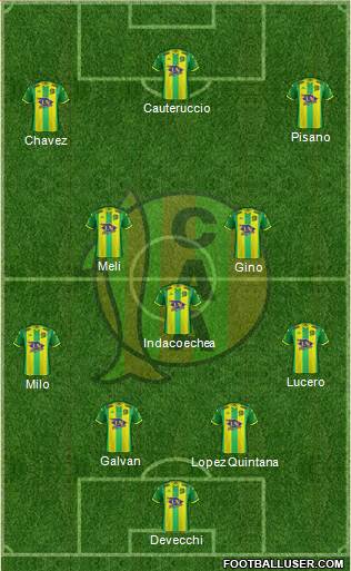 Aldosivi football formation