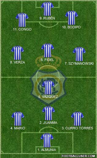 R.C. Recreativo de Huelva S.A.D. Formation 2022