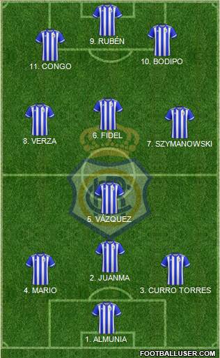 R.C. Recreativo de Huelva S.A.D. 4-3-3 football formation