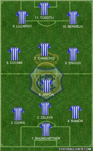 R.C. Recreativo de Huelva S.A.D. Formation 2022