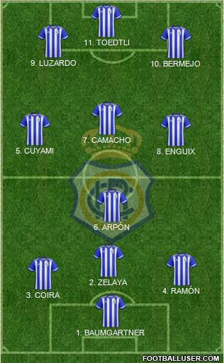 R.C. Recreativo de Huelva S.A.D. football formation