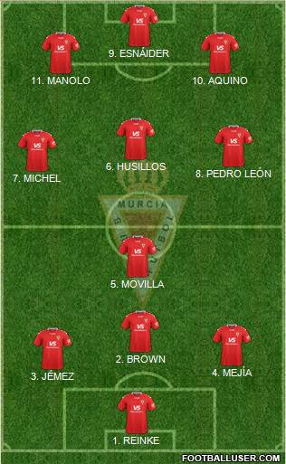 Real Murcia C.F., S.A.D. Formation 2022