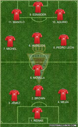 Real Murcia C.F., S.A.D. 4-2-3-1 football formation