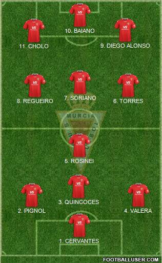 Real Murcia C.F., S.A.D. 4-3-1-2 football formation