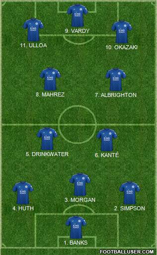 Leicester City football formation