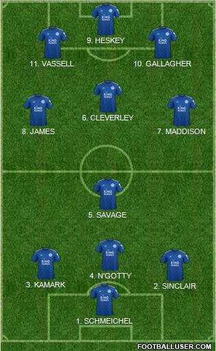 Leicester City 4-2-3-1 football formation