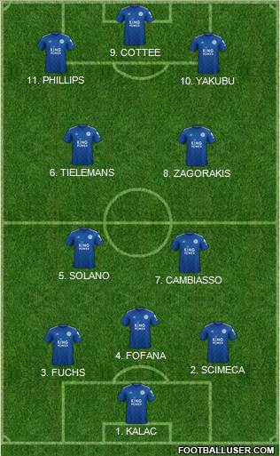 Leicester City 4-4-1-1 football formation