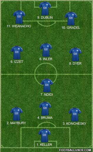 Leicester City football formation