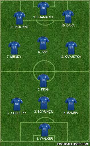 Leicester City 4-3-1-2 football formation