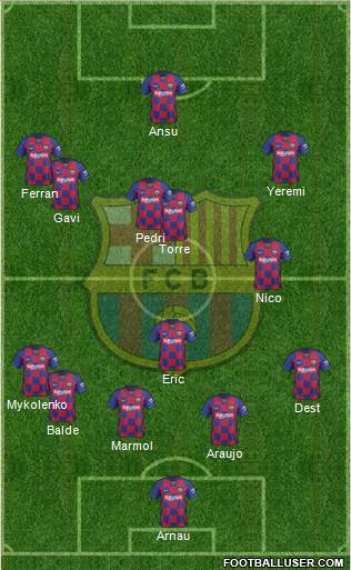 F.C. Barcelona Formation 2022