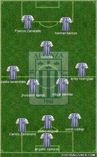 C Alianza Lima Formation 2022
