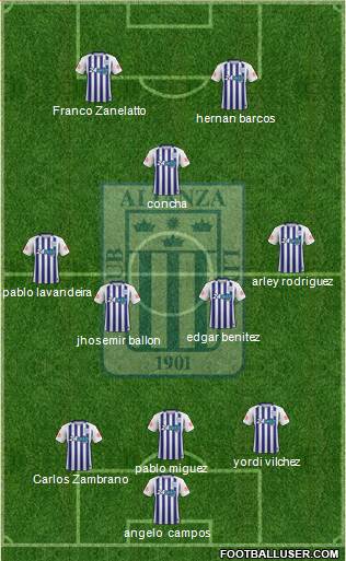 C Alianza Lima 3-4-1-2 football formation