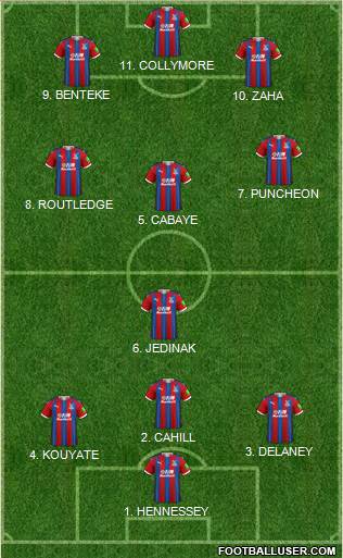 Crystal Palace 4-3-2-1 football formation