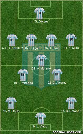 Racing Club football formation