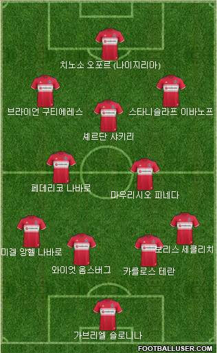 Chicago Fire Formation 2022