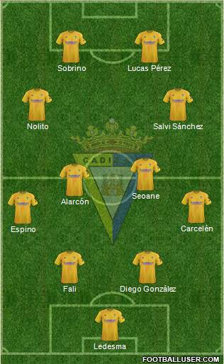 Cádiz C.F., S.A.D. 4-4-2 football formation